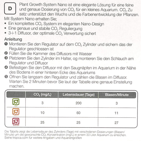 Tropica CO2 System Nano - Komplettset